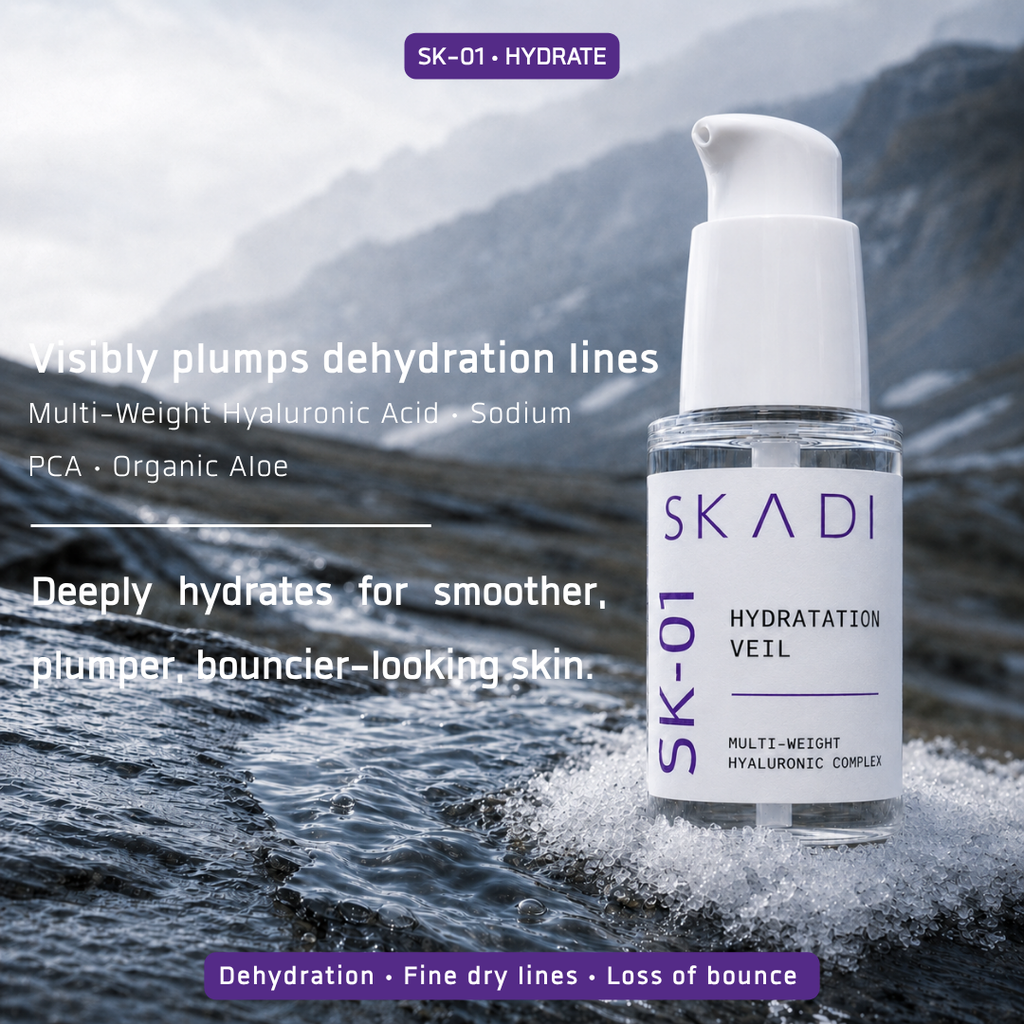The Menopause Skin Ritual