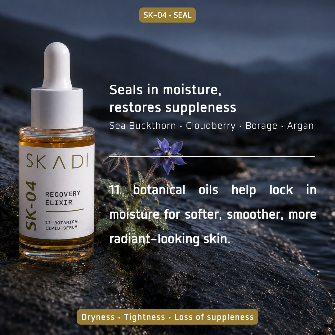 The Menopause Skin Ritual