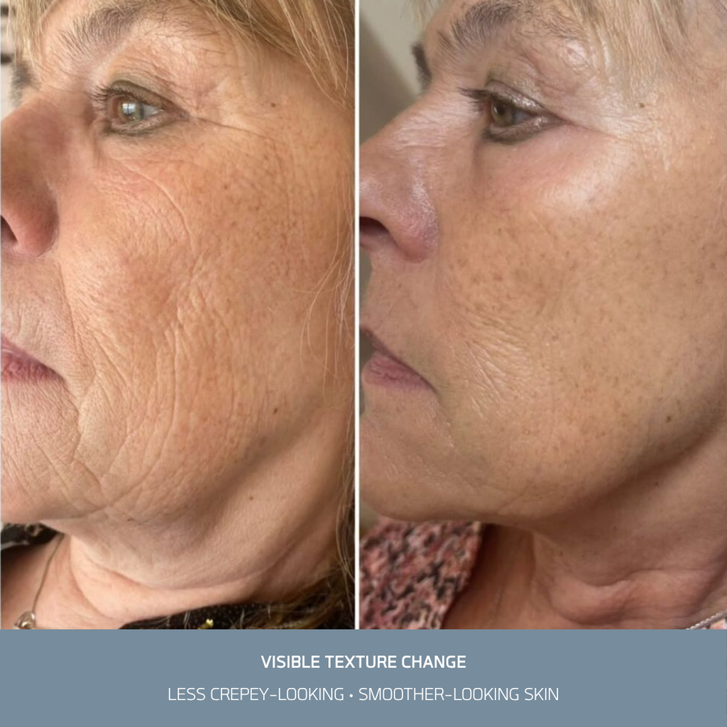 The Menopause Skin Ritual
